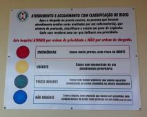 Trabalho de implantação do Cartão Desconto BV/Fidelidade do Hospital De Caridade De Canguçu - Hospital de Caridade Canguçu